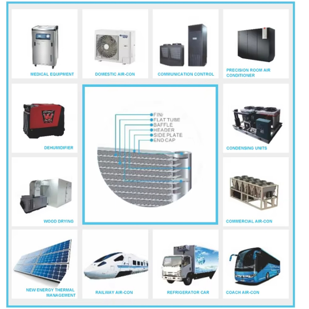 Condenser Coils Applications